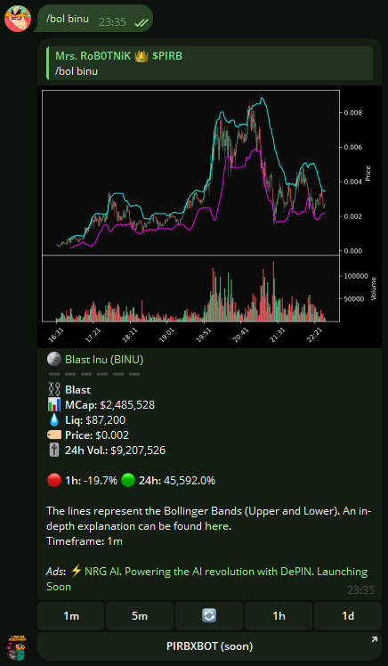PIRB_ERC20's tweet photo. #PIRBView supports @Blast_L2 scans now!
Supported scan types:
- Short scan with /i CA/NAME
- Semi-detailed scan with /s CA/NAME
- Chart with /c CA/NAME
- Chart w/ Fibonacci Levels and RSI with /ta CA/NAME
- Chart w/ Bollinger Bands with /bol CA/NAME
- Chart w/ Moving Averages with /ma CA/NAME
- Chart w/ Exponential Moving Averages with /ema CA/NAME
- Chart w/ Stochastik Momentum Index with /smi CA/NAME
Security checks for contract functions will be added soon.
Try it out now by sending https://t.co/26j8RhhRpO a private message!
-------------------
⚠️ Buy my $PIRB token to receive REVENUE SHARE from all bot income and receive FREE ACCESS to my premium bots!
Web: https://t.co/BVheRG0cpx
TG: https://t.co/DVss0I41WF
Whitepaper: https://t.co/GjlIn5zkun
-------------------
#PIRB #Blast_L2 #blastairdrop #BlastEcosystem #blastdex #DYORSwap #Thruster