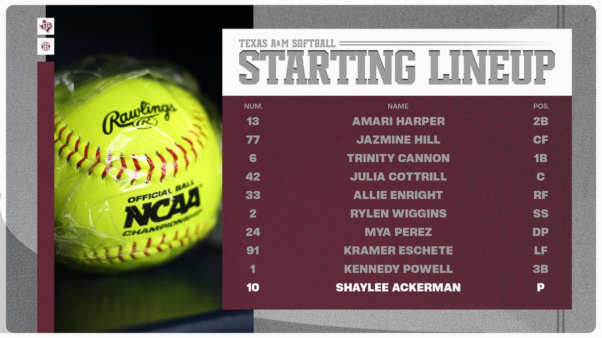 Starters for game two against Long Beach. 

#GigEm