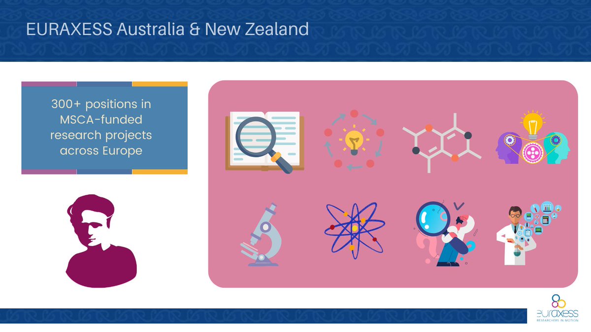 🇪🇺 Are you interested in finding a new research job? The Marie Skłodowska-Curie Actions are the EU’s reference programme for doctoral education & postdoctoral training. The EURAXESS portal currently lists more than 3️⃣0️⃣0️⃣ opportunities in MSCA-funded projects. Browse through