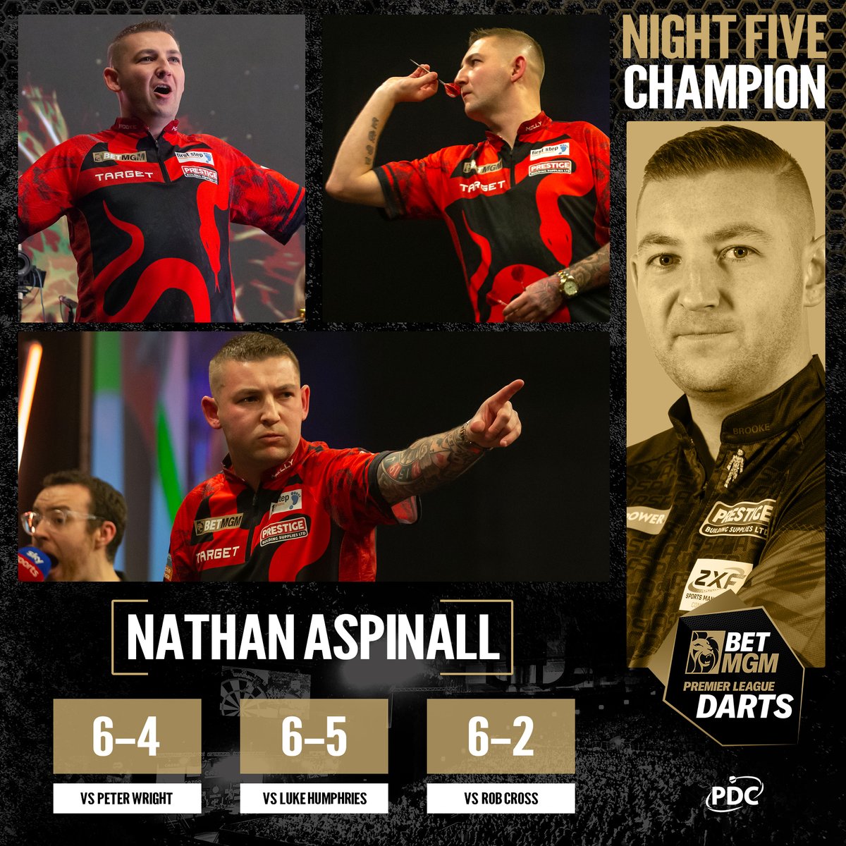 ASPINALL WINS NIGHT FIVE! 🏆 A huge night for Nathan Aspinall who reigns supreme in Exeter! 📺 bit.ly/PLD24Live #PLDarts