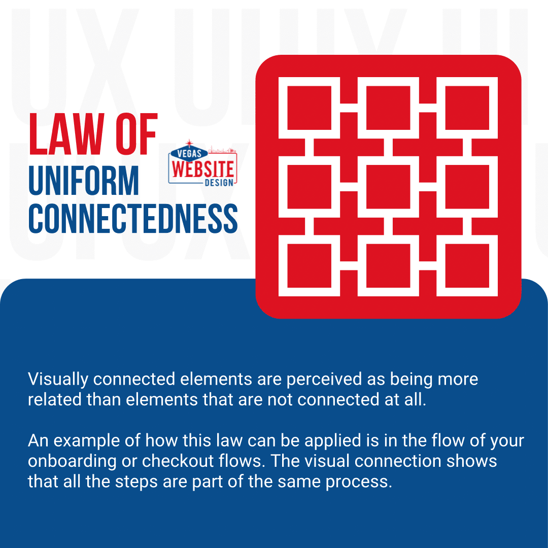 Elements that are visually connected appear more related, a principle known as the Law of Uniform Connectedness. This concept is key in creating intuitive user experiences. 

#DesignPrinciples #UserExperience