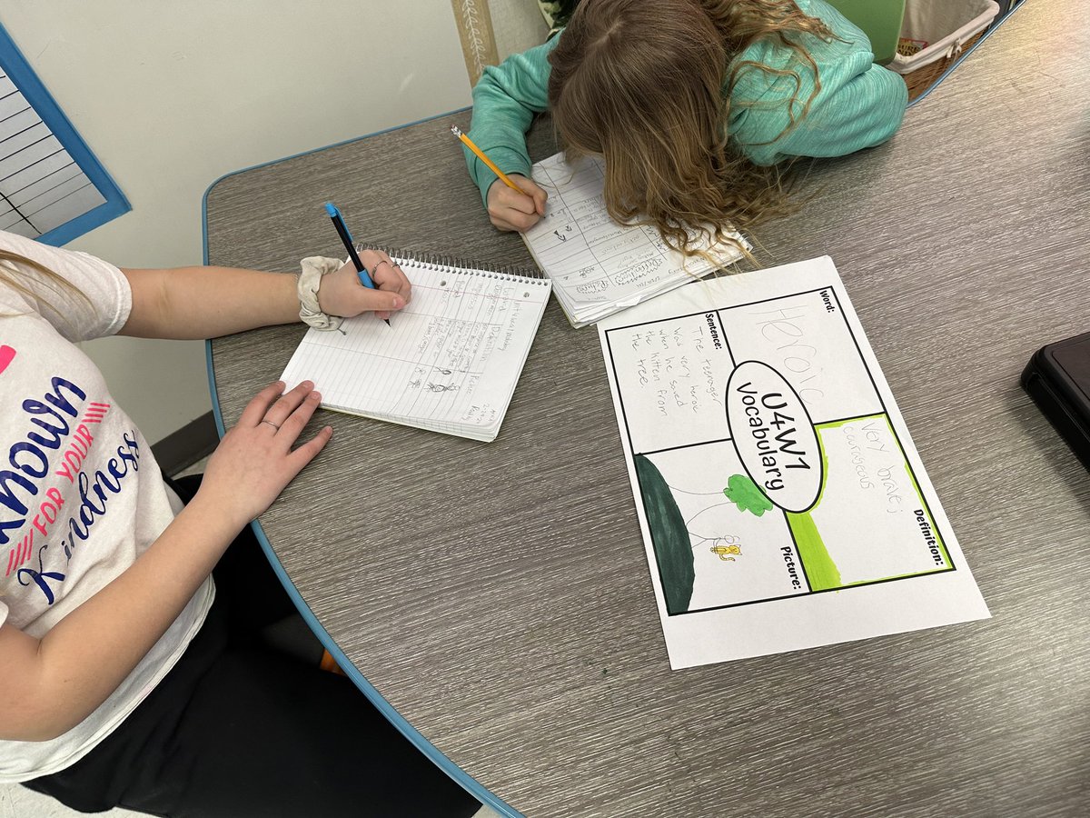 MsJohnsonMESI's tweet photo. 5th graders created frayer models to learn new vocabulary words. Then they added the information into 3 column notes! #AVIDatMESI https://t.co/pW8zmrDWY3