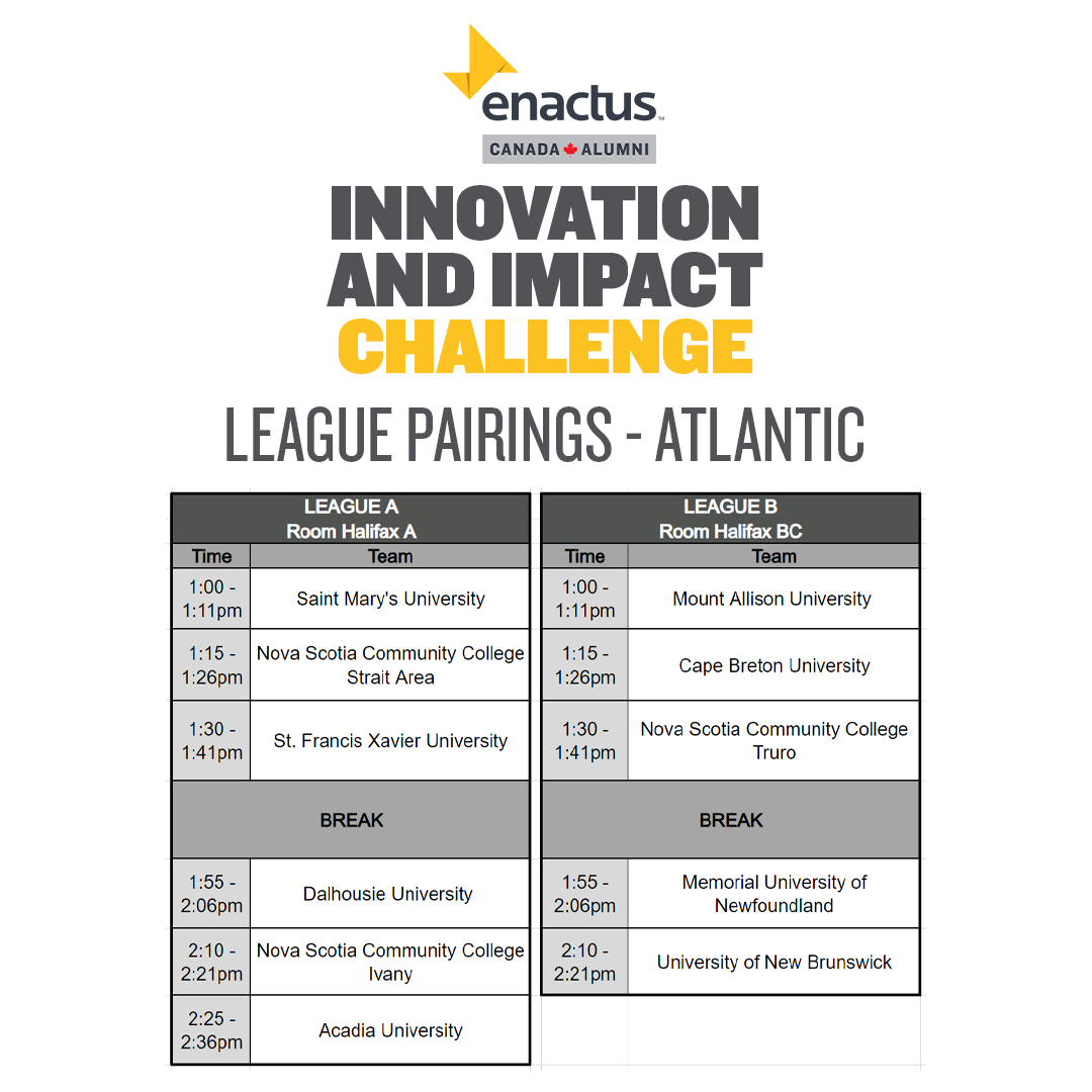 ATLANTIC CANADA! Here are the league pairings for tomorrow's competition! Desjardins Youth Empowerment Challenge TD Entrepreneurship Challenge Canadian Tire Environmental Sustainability Challenge Innovation and Impact Challenge, powered by Enactus Alumni