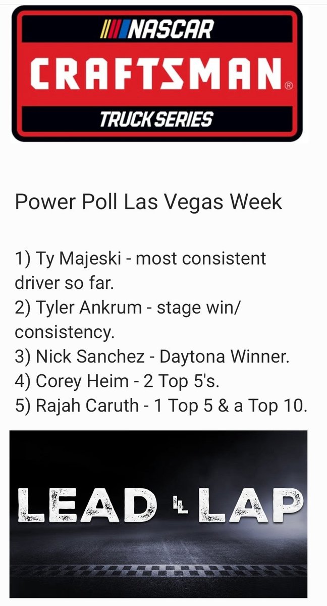 LeadLapCastWNML's tweet image. 🚨It's time for the first power polls of the season. A new Thursday feature from our @Sam_FormanWNML exclusive to our social media accounts.🚨

Check them out ⬇️

#XfinitySeries #CupSeries #truckseries #nascarracing #NASCAR @SportsAnimal991 @LVMotorSpeedway