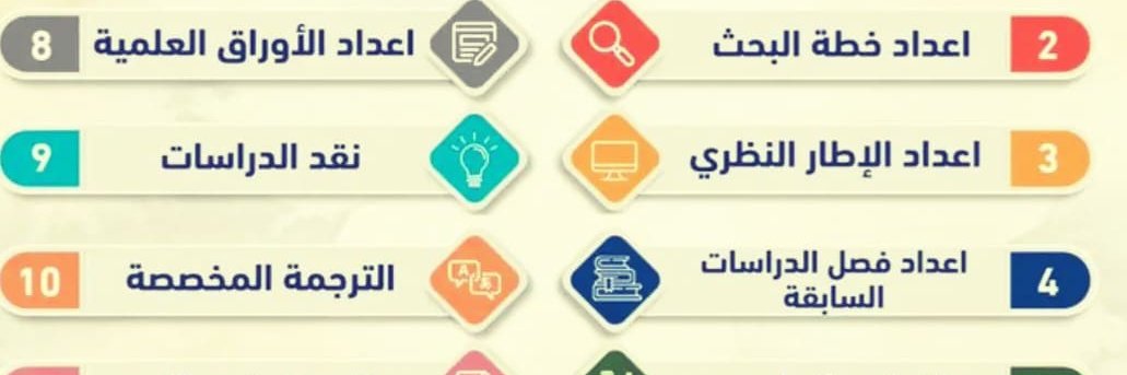 عمل بحوث وواجبات وعروض 🔴🇸🇦 tweet media