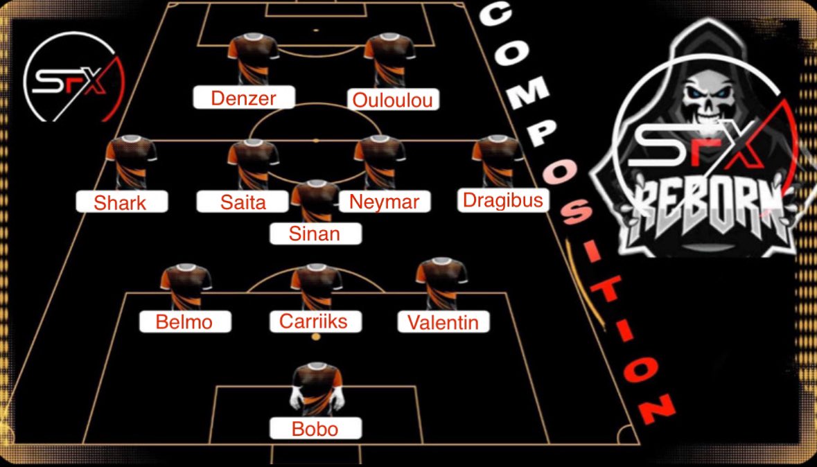 Match FIFA CLUB PRO SFX Reborn de la soirée 

21 h 20 JGS sinab VPG belge 3-2

23 h 00Abyssal Espoir  vpg suisse 8-1🔥

22 h Newteam eSport wlcp 2-1🔥

22 h 20 Le 11 Nyos  vpg belge 4-2🔥

22 h 40 shockfx vpg suisse 4-0 🔥 
GG à l’équipe club pro