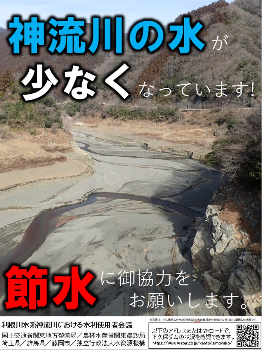 mlit_takasaki's tweet photo. 【高崎河川国道事務所　渇水対策支部】  #高崎河川国道事務所 #渇水対策支部は、令和６年３月１日　９時００分から #利根川水系神流川 において１０％の #取水制限 が行われるため、準備体制から警戒体制に移行しました。#神流川 の水が少なくなっています。 #節水 にご協力ください。 https://t.co/qyZAsc9XKr