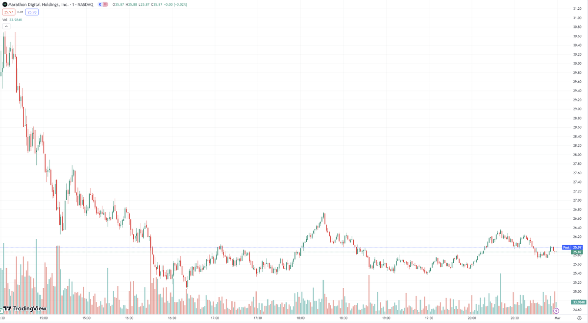 Rocket Tech tweet media