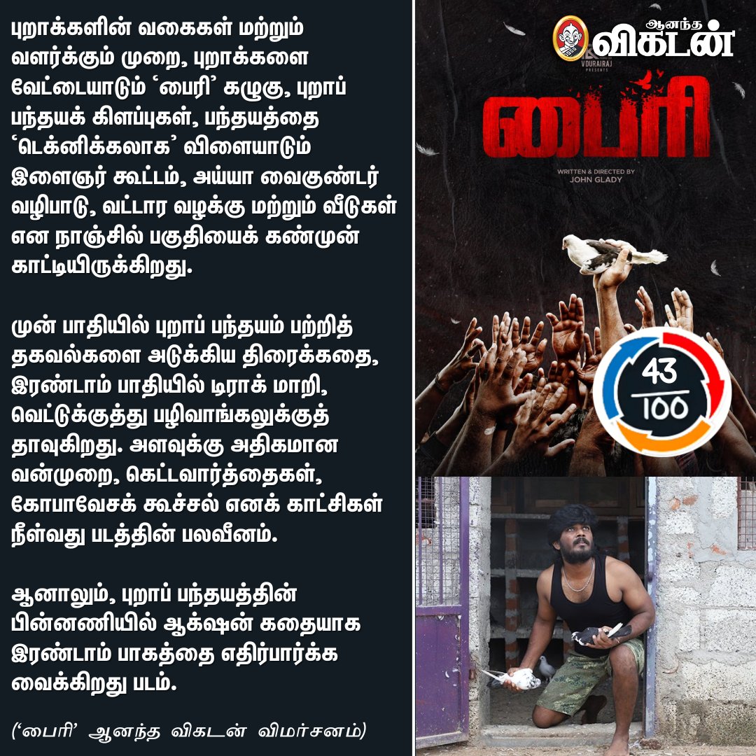 புறாப் பந்தயத்தின் பின்னணியில் ஆக்‌ஷன் கதையாக இரண்டாம் பாகத்தை எதிர்பார்க்க வைக்கிறது படம். ('பைரி பாகம் 1' ஆனந்த விகடன் சினிமா விமர்சனம்)

#Byri | #AnandaVikatan | #VikatanReview