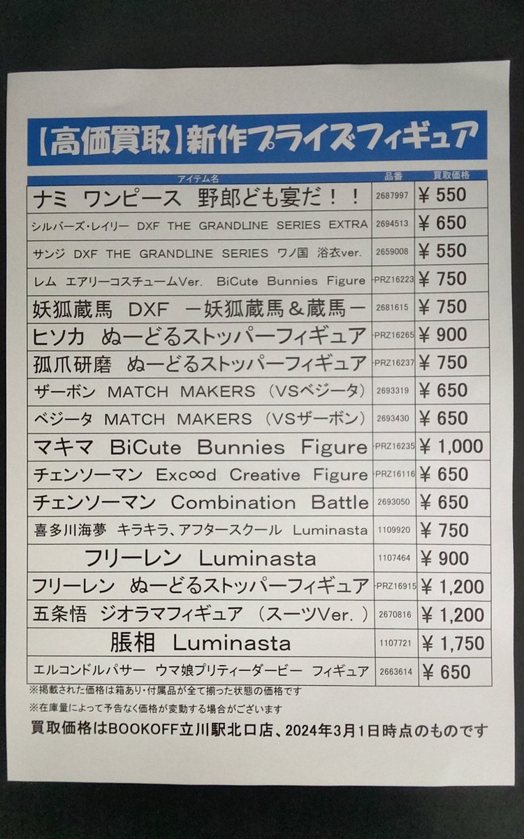 新作プライズフィギュア高価買取リスト更新いたしました‼️ お売り