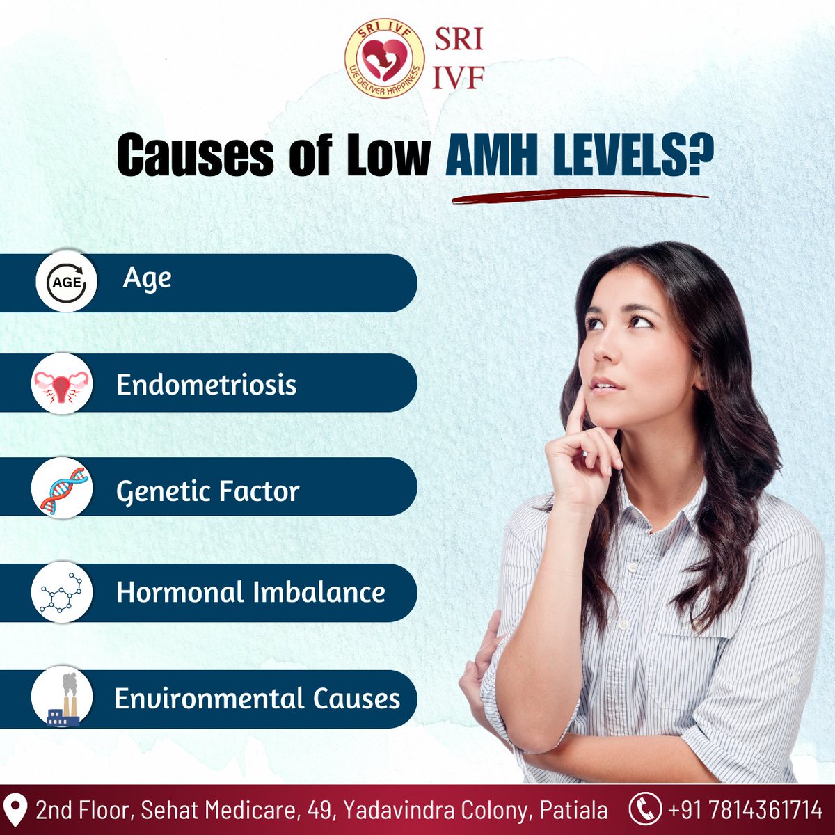 sriivf's tweet image. AMH is crucial for ovarian reserve. Various factors contribute to low AMH levels, including age, endometriosis, hormonal imbalances &amp;amp; genetic factors. Call Us at +91 7814361714 

#LowAMH #AMHLevels #AMHTesting #FertilityOptions #bestivfcenterinpatiala #sriivf #patiala #punjab