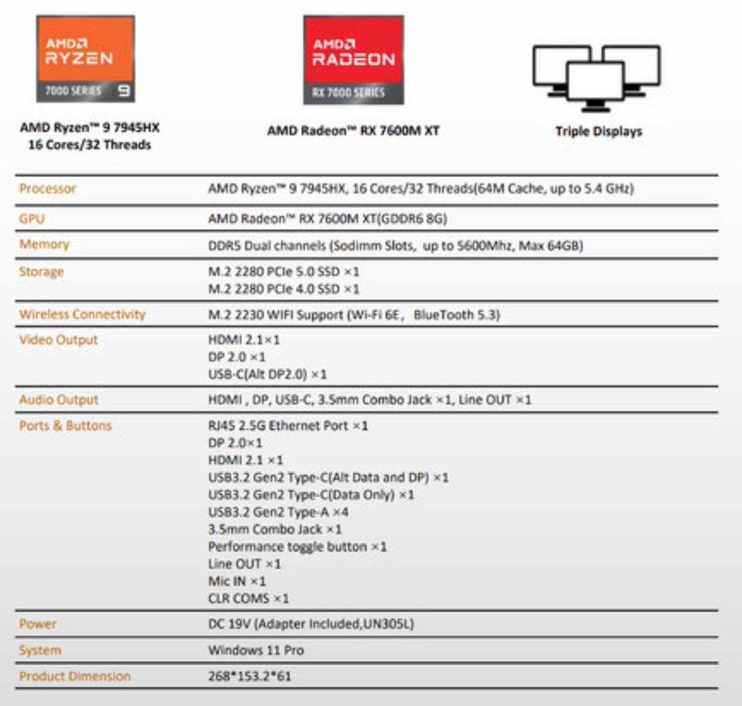 Oi @Hi_MINISFORUM!

I am eagerly awaiting the release of the HX200G in Canada. I've got all my parts picked out for a bare bones system and I can't wait to slap the enter key on a sale!