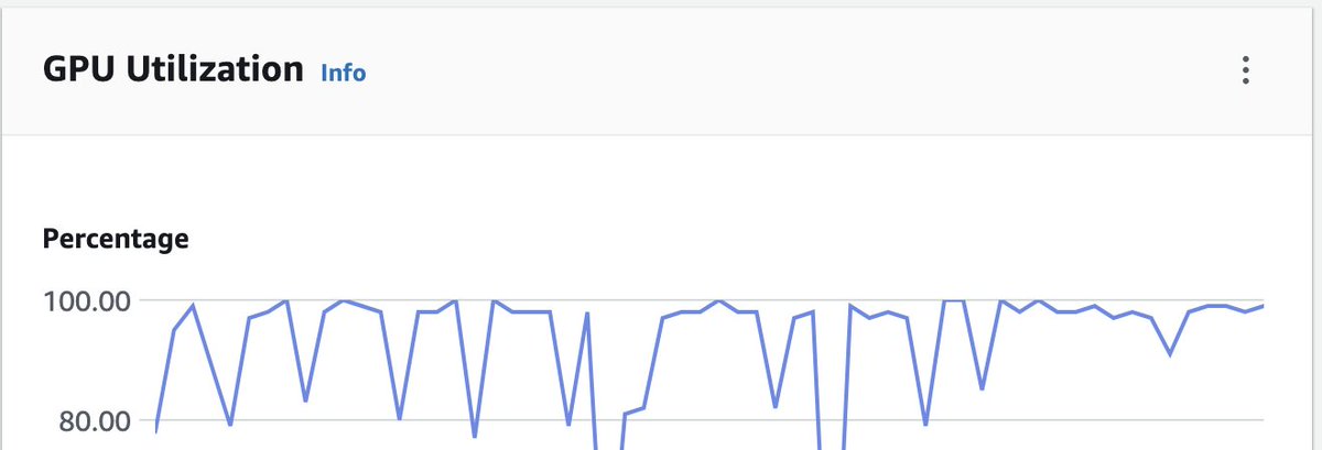 kkalyan's tweet image. goals