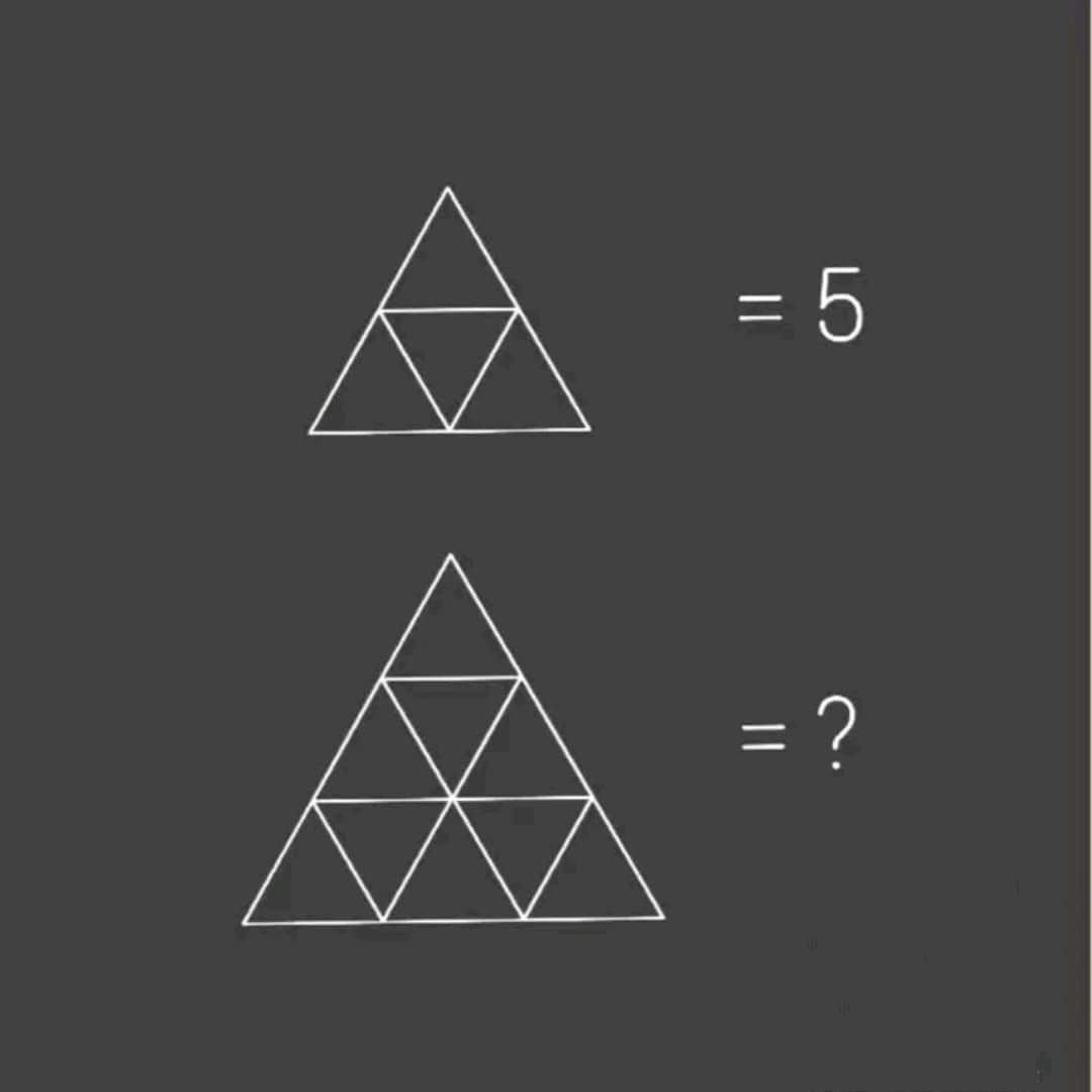 Men,

Majority of you won't get it.