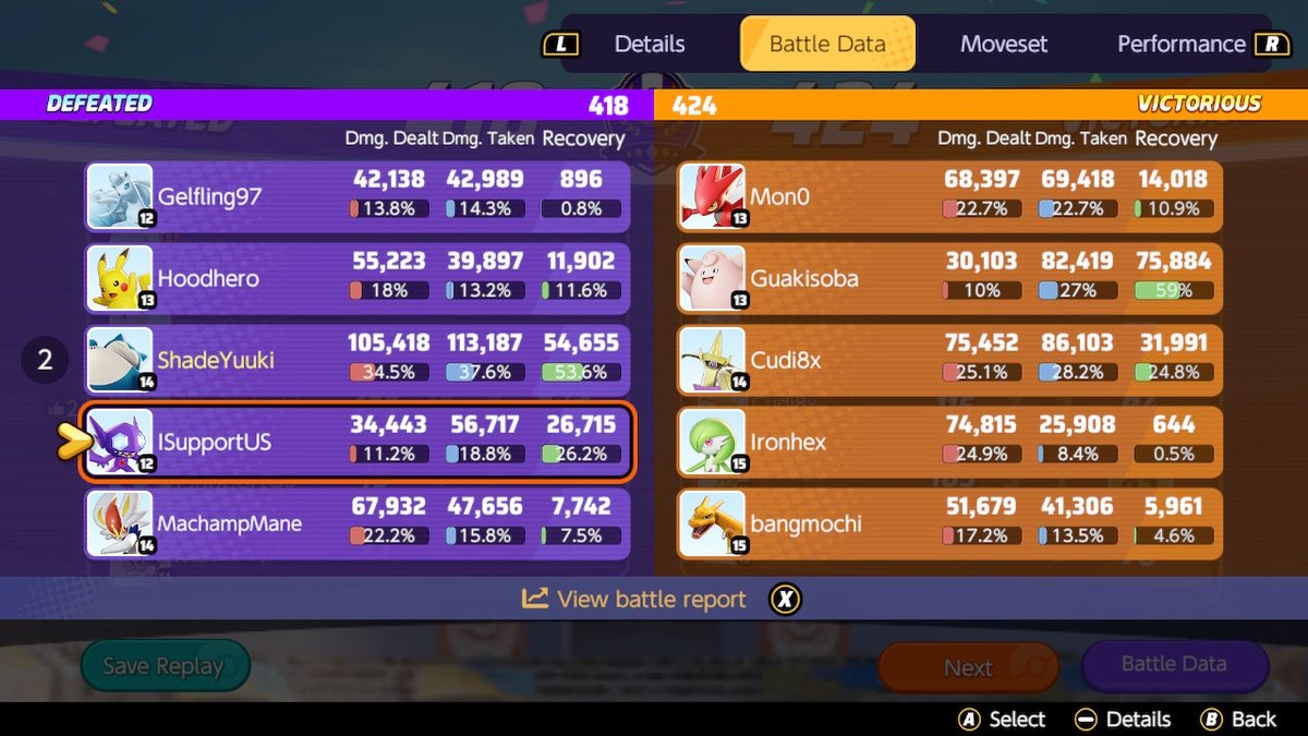 ShadowmereYuuki's tweet image. #PokemonUNITE #NintendoSwitch