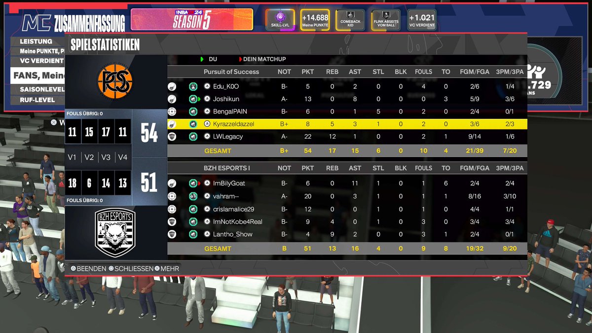 BZH Esports fan account (@supportbzh) on Twitter photo Nos joueurs ont fait 1/1 hier en <a href="/EBALEAGUES/">European Basketball Association</a> contre leur bête noire, le tout enveloppé dans un papier cadeau nommé <a href="/Lantho_Show/">Anthony Lambot</a> toujours au rdv ❤️
Un peu de repos et ils repartiront de plus belle bientôt avec de l'envie !
Dédicace <a href="/DJEIB23/">DJEIB23</a> pour le titre en espoir <a href="/LF2K__/">LF2K</a> ❤️❤️ Nos joueurs ont fait 1/1 hier en <a href="/EBALEAGUES/">European Basketball Association</a> contre leur bête noire, le tout enveloppé dans un papier cadeau nommé <a href="/Lantho_Show/">Anthony Lambot</a> toujours au rdv ❤️
Un peu de repos et ils repartiront de plus belle bientôt avec de l'envie !
Dédicace <a href="/DJEIB23/">DJEIB23</a> pour le titre en espoir <a href="/LF2K__/">LF2K</a> ❤️❤️