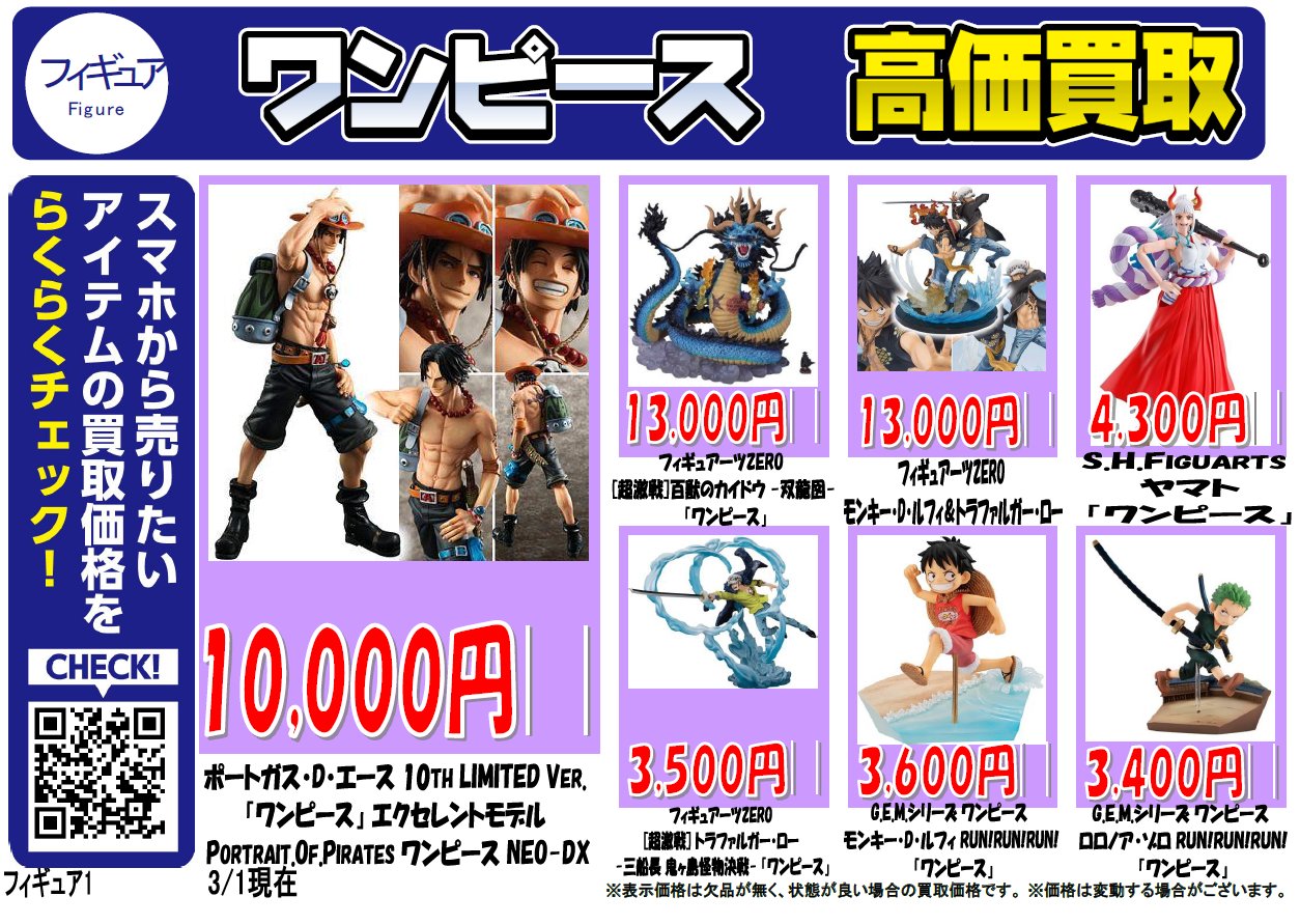 【レア物】ブレイブルー　ぶるらじ　非売品　グッズまとめ売り Amazon.co.jp: Bluey Friends ラスティ 高さ8インチ フラシ天