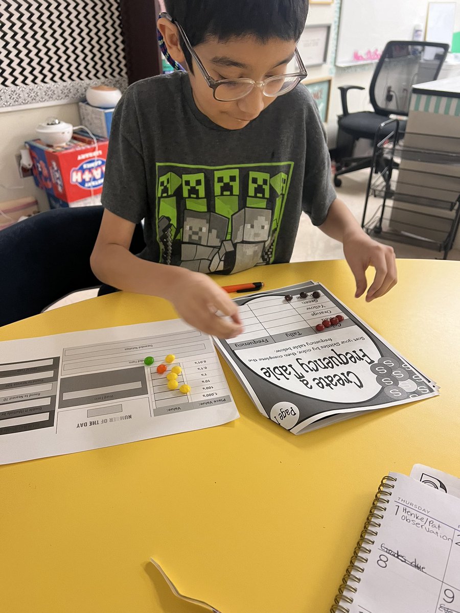 Taylor Patterson (@mrspatterson_18) on Twitter photo A day spent one on one learning with this <a href="/BluebonnetLions/">Bluebonnet Elementary School</a> was a day well spent! So many laughs and reminders of why I love my job. A day spent one on one learning with this <a href="/BluebonnetLions/">Bluebonnet Elementary School</a> was a day well spent! So many laughs and reminders of why I love my job.