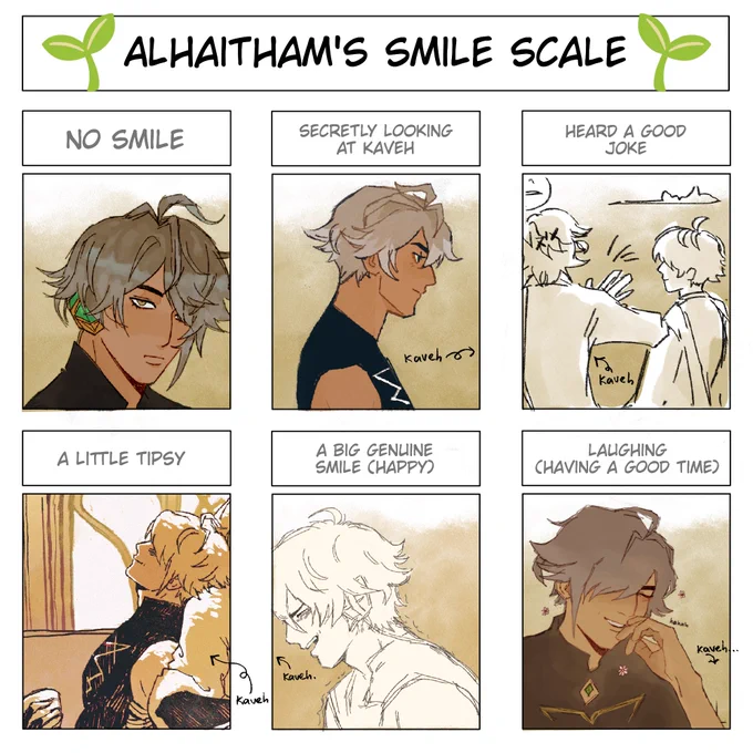 looking through old haitham art and there appears to be a positive correlation between the person who's beside him and the frequency of his smile….how intriguing…. 