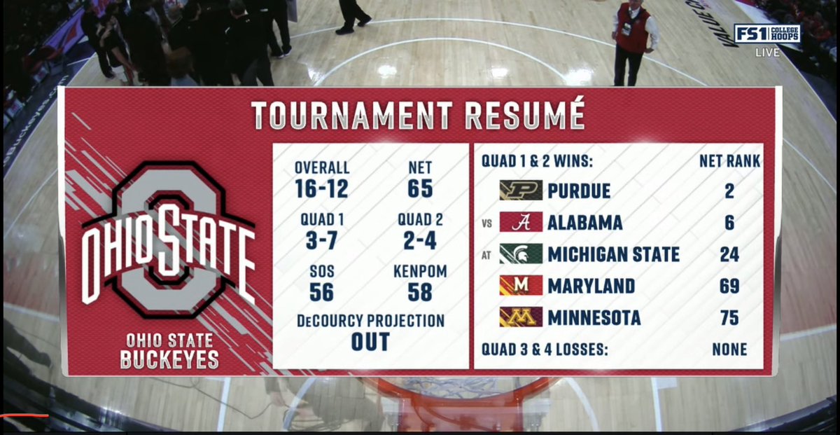 Mark Titus tweet media