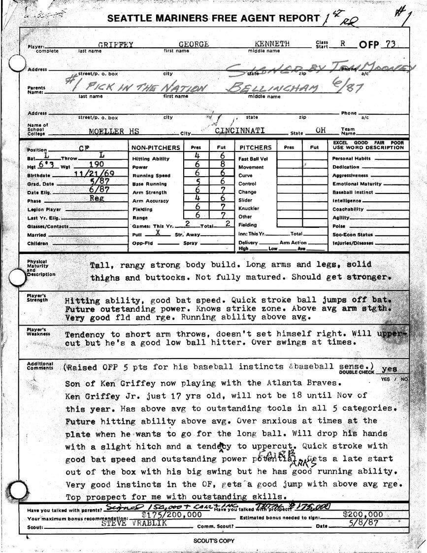 nut_history's tweet image. Ken Griffey Jr’s scouting report