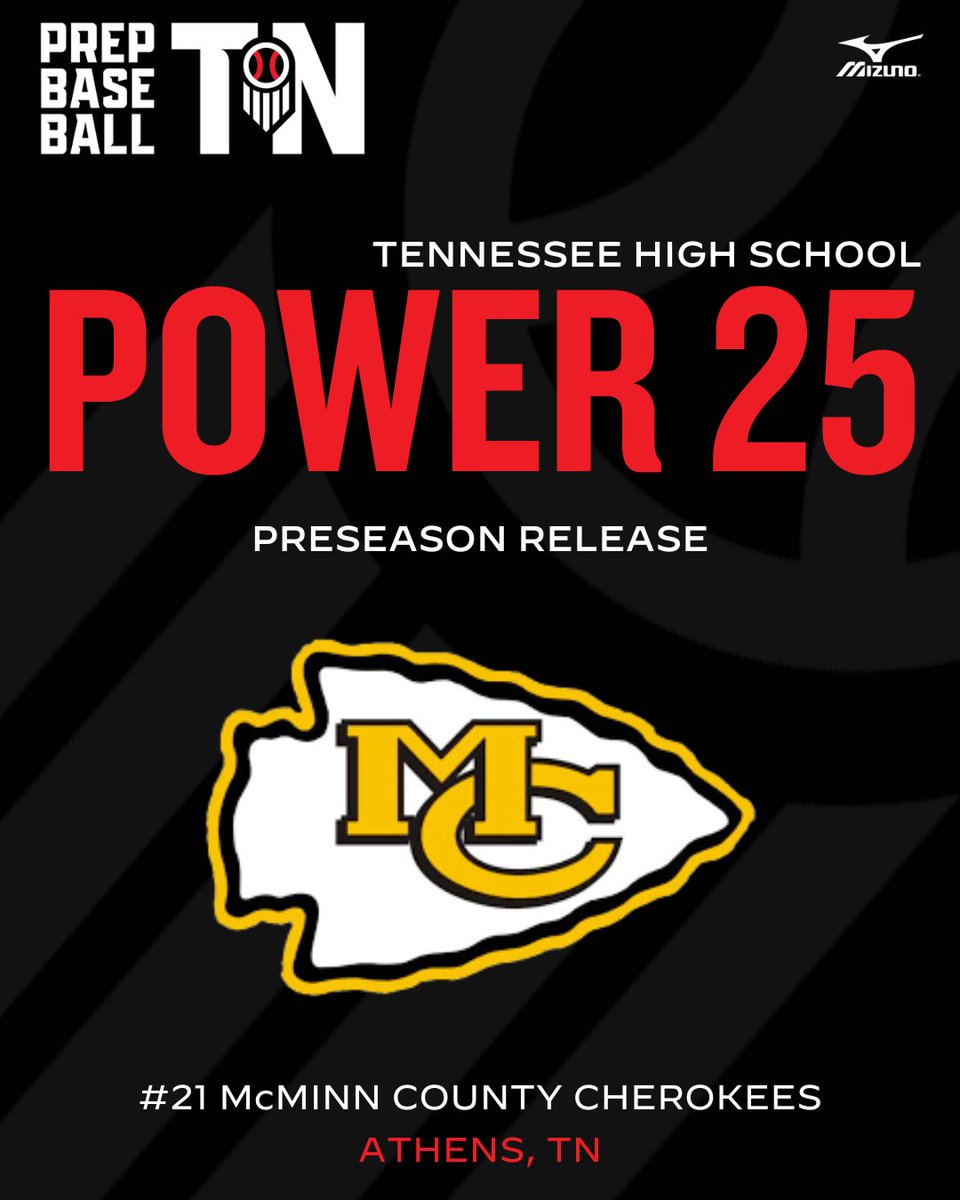 Prep Baseball Tennessee (@prepbaseballtn) on Twitter photo ๐ ๐๐จ๐ฐ๐๐ซ ๐๐ ๐๐จ๐ฎ๐ง๐ญ๐๐จ๐ฐ๐ง
โ ๐ ๐๐จ. 2๏ธโฃ1๏ธโฃ ๐๐๐๐ข๐ง๐ง ๐๐จ๐ฎ๐ง๐ญ๐ฒ ๐๐ก๐๐ซ๐จ๐ค๐๐๐ฌ
+ McMinn County is coming off a (21-7) season a year ago as they welcome back a senior heavy squad to the diamond in 2024 looking to make a deep run.
<a href="/McminnCoBSBL/">McMinnCountyBaseball</a> โฌ๏ธ
๐๐๐๐ฆ ๐ ๐๐จ๐ฐ๐๐ซ ๐๐ ๐๐จ๐ฎ๐ง๐ญ๐๐จ๐ฐ๐ง
โ ๐ ๐๐จ. 2๏ธโฃ1๏ธโฃ ๐๐๐๐ข๐ง๐ง ๐๐จ๐ฎ๐ง๐ญ๐ฒ ๐๐ก๐๐ซ๐จ๐ค๐๐๐ฌ
+ McMinn County is coming off a (21-7) season a year ago as they welcome back a senior heavy squad to the diamond in 2024 looking to make a deep run.
<a href="/McminnCoBSBL/">McMinnCountyBaseball</a> โฌ๏ธ
๐๐๐๐ฆ