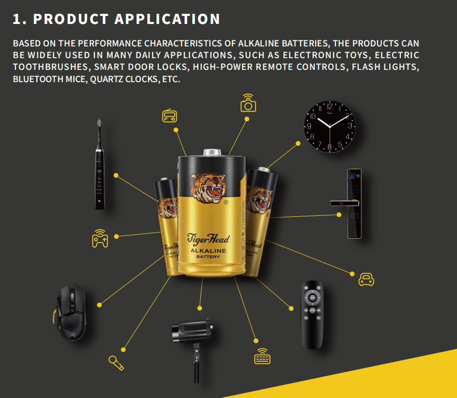 tigerheadchina's tweet image. No matter wherever you go, no matter what the weather, always bring Tiger Head battery, there always be useful
#CarbonBattery #AlkalineBattery #ButtonCellBattery
Explore the power that lights up your world at tigerheadbattery.com 🚀