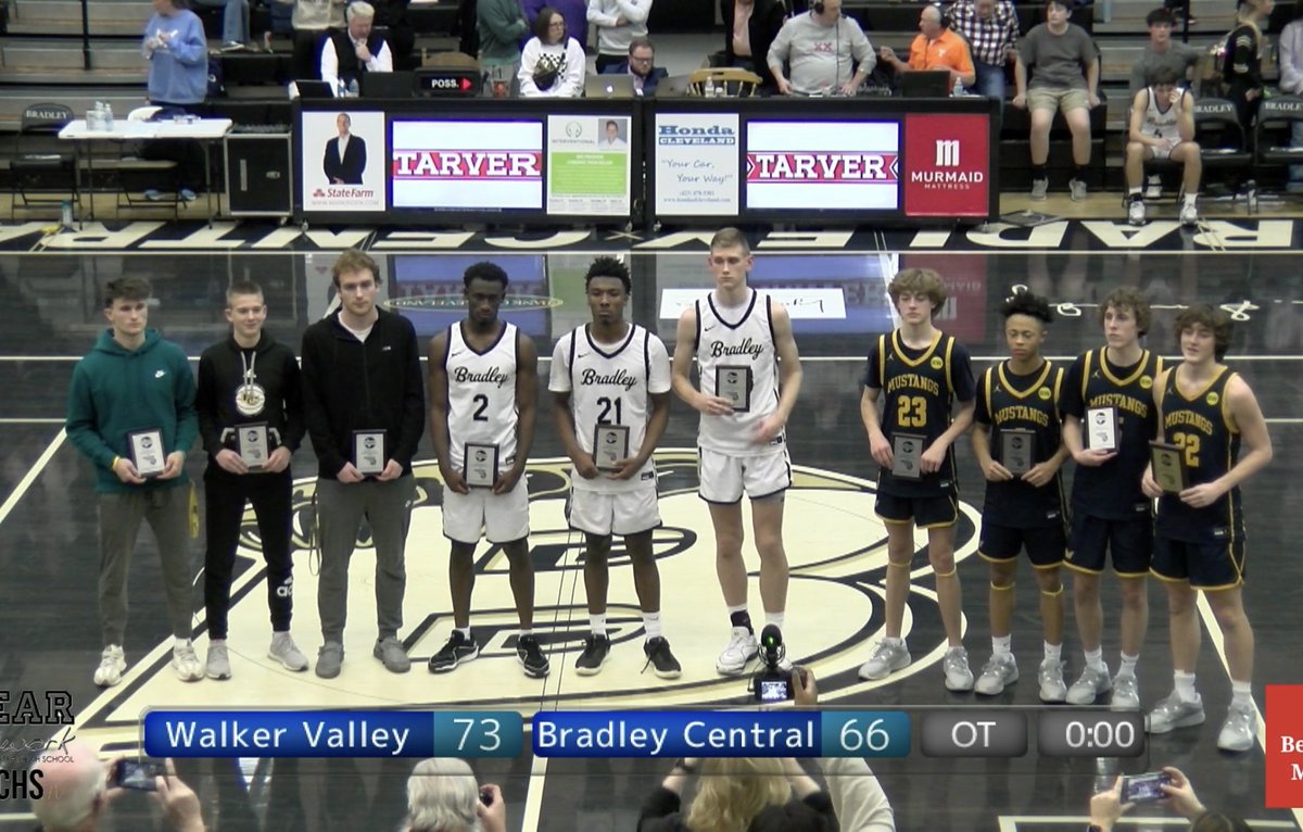 keesbasketball tweet picture