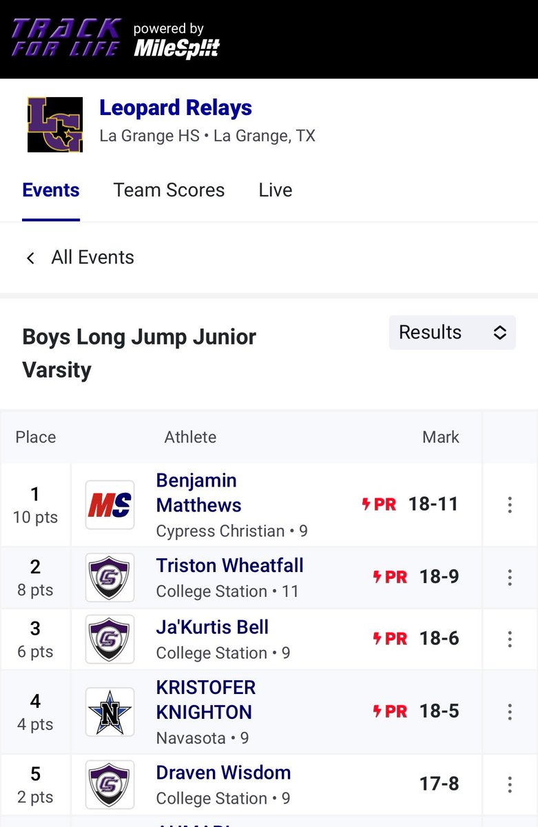 CSHS Boys TF tweet media