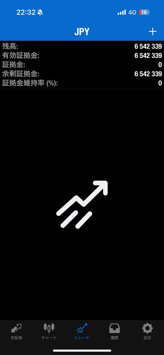 10万→40万→130万→100万→130万→250万→310万→320万→410万→650万→？？
10万から開始してこの流れでこんなに増やせたね、ゴールド夢ありすぎな。
#FX #XAUUSD
