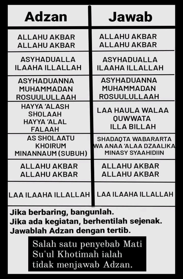 Jawablah adzan dengan tertib✨