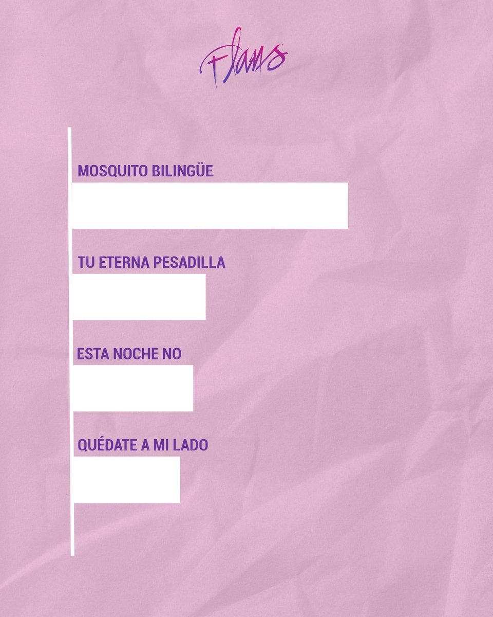 Estas fueron las 4 canciones con más votos que les gustaría que cantemos en #InesperadoTour ¿Qué opinas? Comenta aquí si tu canción favorita no está 👇🏼 #Flans #pop #80s #musicapop #mosquitobilingue