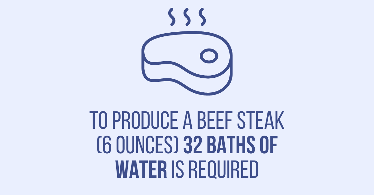 Everclime tweet media