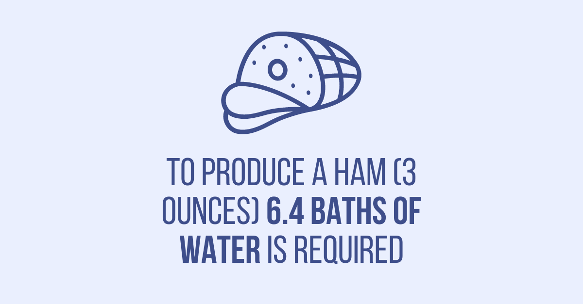 Everclime tweet media