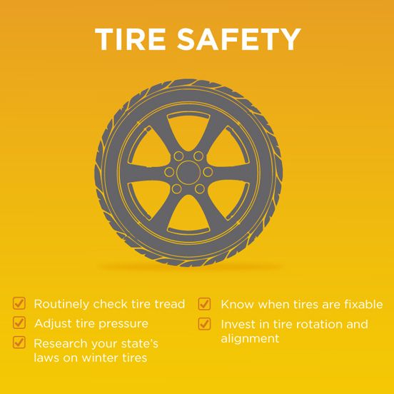 Hit the road with confidence! Check your tires, stay safe. 🚗✅ #TireSafety #RoadReady #SafeJourney #TreadCarefully #WheelWisdom #DriveSafe #SafetyFirst #TireCheck #RoadTripEssentials #StayInControl