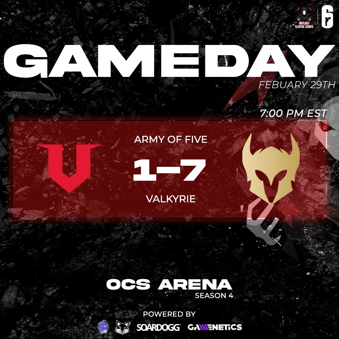 <a href="/Army_of_Five/">Army of Five</a> did NOT pull the upset. But they still have 6 more weeks to prove they belong with teams like <a href="/ValkyrieLLC/">VALKYRIE</a> ! 
Valk proves superior and looks on to their next matchup vs <a href="/WantedGoons/">Wanted Goons</a> Academy