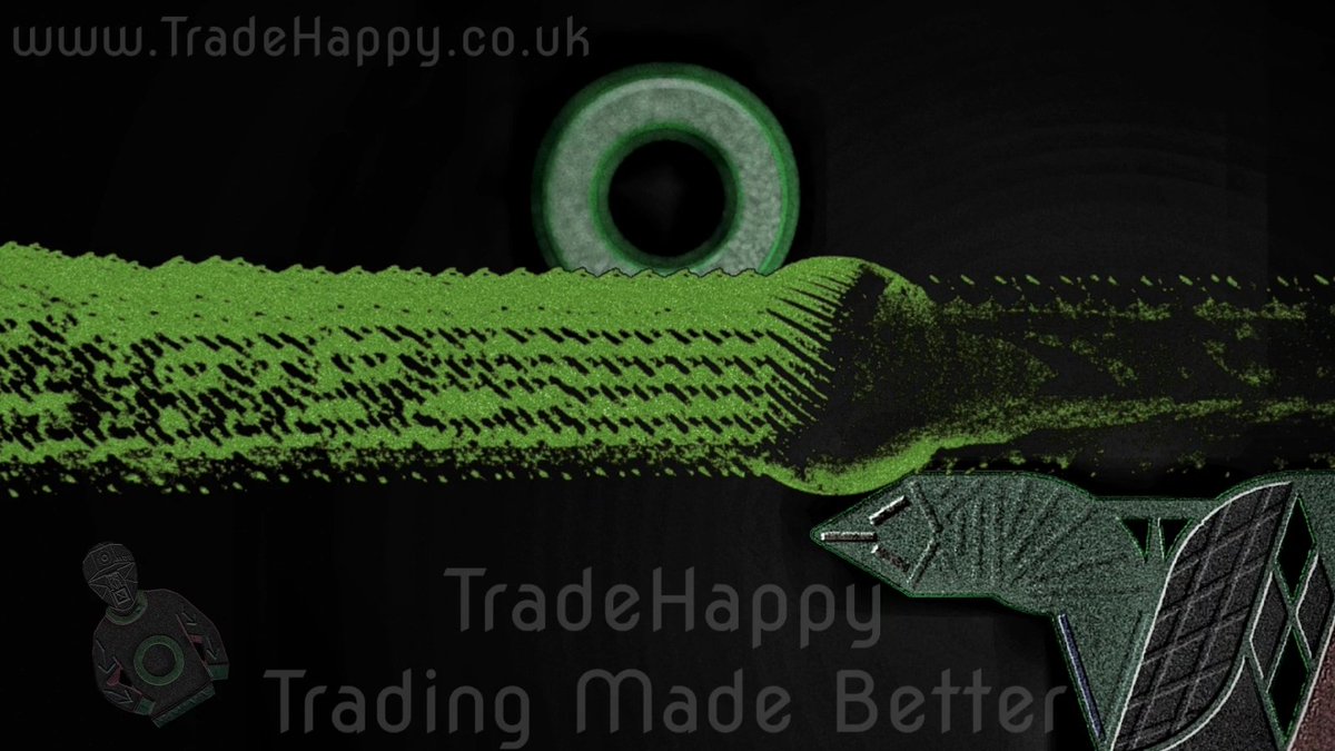 TradeHappyfx's tweet photo. TradeHappy:) https://t.co/HN82tD1zF2