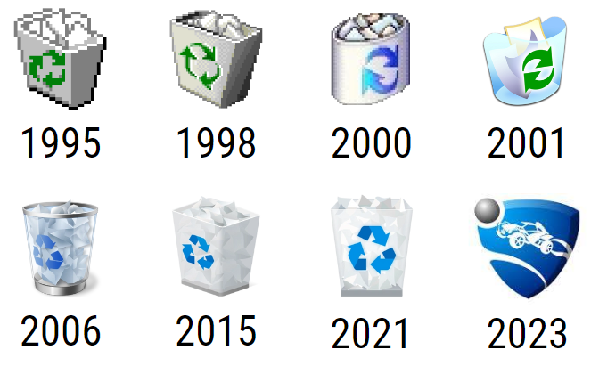 Evolution of the Windows Recycle Bin
