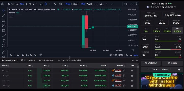 MARS n FRENS tweet media