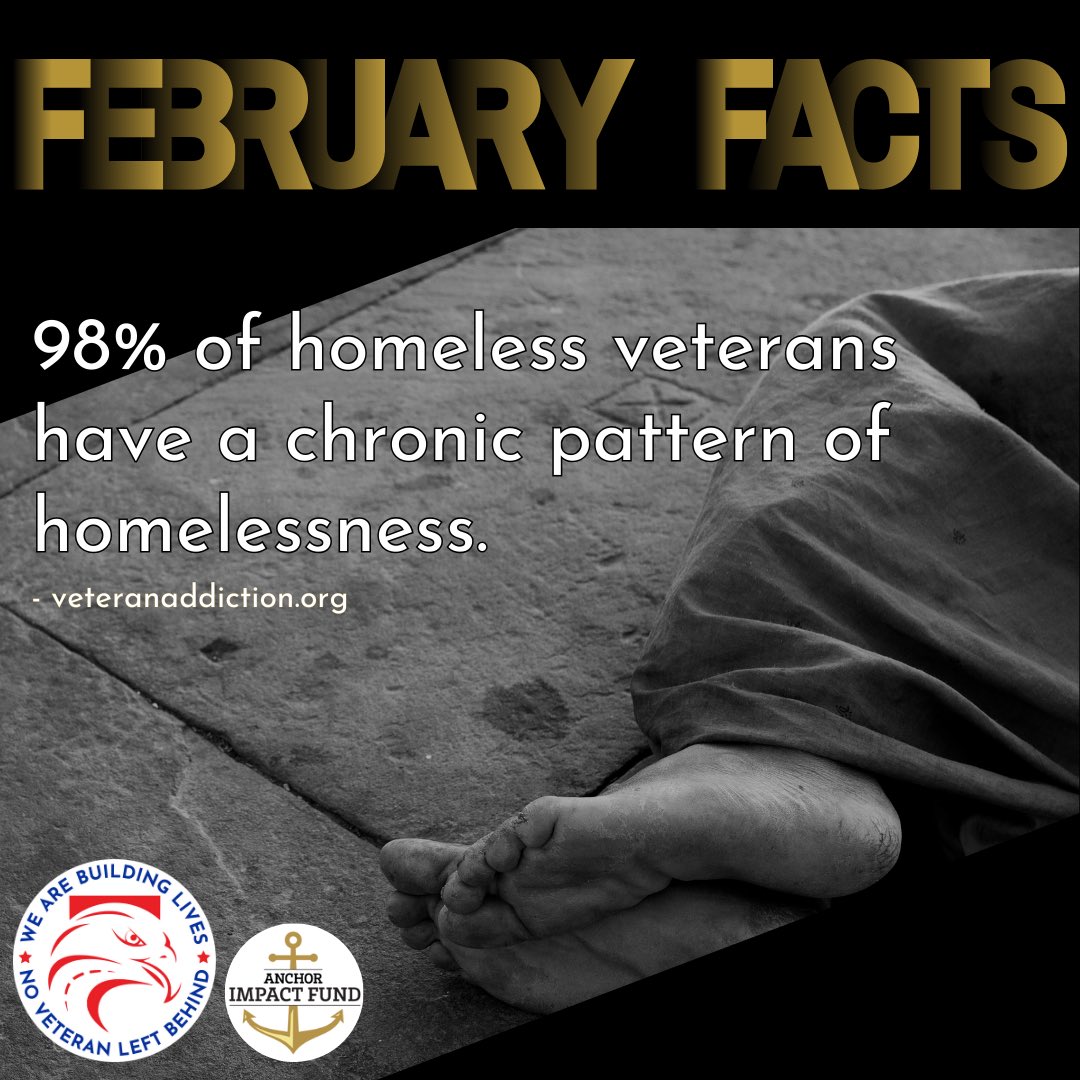 Discover how the Academy Program at @Wearebuildinglivesnashville equips veterans with the tools and daily structure needed to break the cycle of homelessness permanently. Explore more about this transformative initiative and find ways you can contribute at wearebuildinglives.org