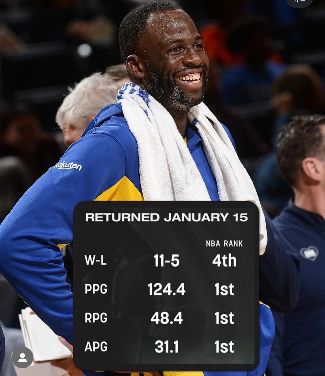 PapiDolphin's tweet image. Coincidence…? I think not 🤭 @SupaDupaTayLord