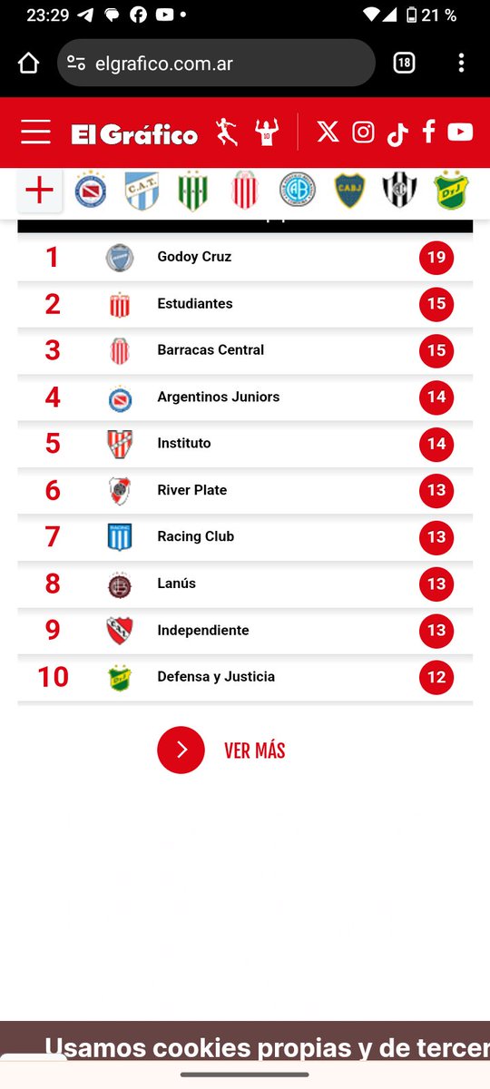 No olvidar. #VamosColoColo