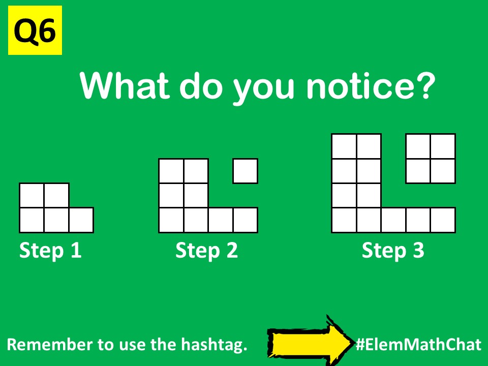 Here's Picture Question 6 Q6 What do you notice? #ElemMathChat
