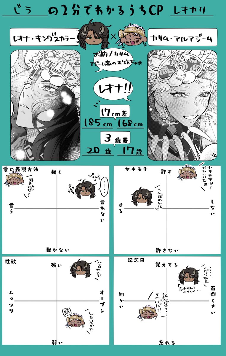 ツ●ステ●ドワ●ダーラ●ド
レ🦁ナ・キ🦁グス🦁ラー ×カ☀️ム・ア☀️ア☀️ー☀️
今月も!レオカリオンリーの開催が叶いますように🕊🤍
(絵は再掲、RT(RP)集計だったはずなので協力して頂けるととっても嬉しいです🥲)
#ひらいて赤ブー