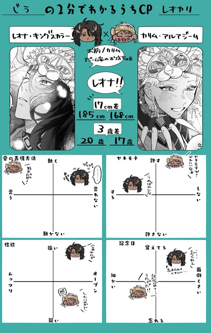 ツ●ステ●ドワ●ダーラ●ド
レ🦁ナ・キ🦁グス🦁ラー ×カ☀️ム・ア☀️ア☀️ー☀️
今月も!レオカリオンリーの開催が叶いますように🕊🤍
(絵は再掲、RT(RP)集計だったはずなので協力して頂けるととっても嬉しいです🥲)

#ひらいて赤ブー 