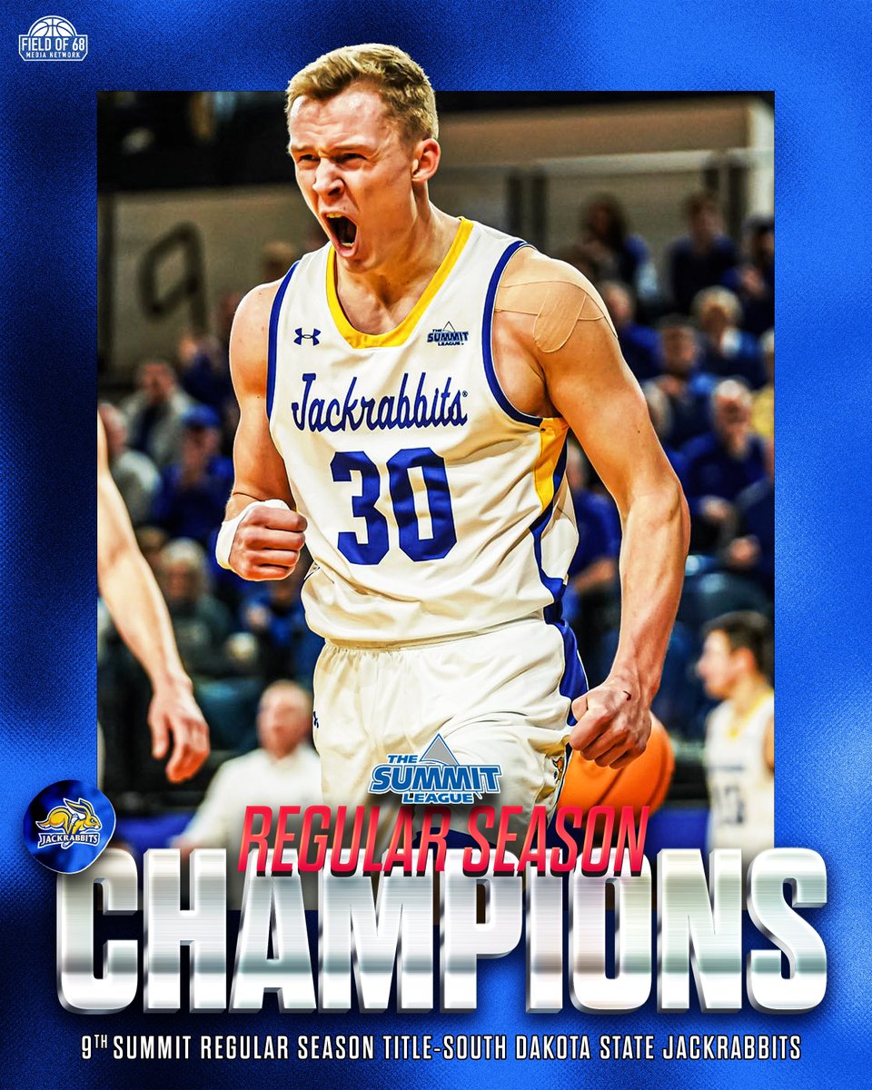 The Summit Regular Season Champs: South Dakota State 👑

The Jackrabbits have earned ninth regular season titles over the previous 11 seasons as a member of The Summit League😳🔥