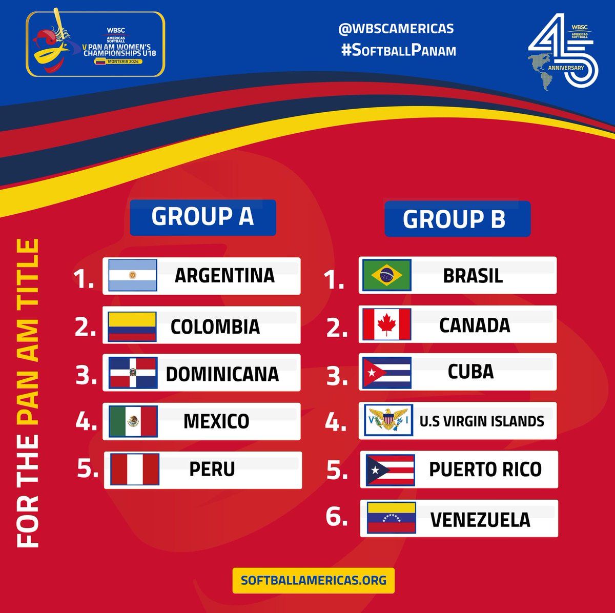 🥎 ¡Presentamos los grupos del V Campeonato Panamericano Femenino U18 de WBSC Americas Softball! Grupo A: 🇦🇷🇨🇴🇩🇴🇲🇽🇵🇪 Grupo B: 🇧🇷🇨🇦🇨🇺🇻🇮🇵🇷🇻🇪 ¡Prepárate para la acción del softball panamericano en Montería! Del 30 de Marzo al 6 de Abril. 🏟 Estadio Amin Manzur, Montería.