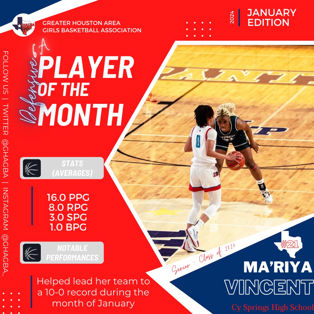 ⭐️6A Players of the Month: January Edition⭐️ @CySpringsGBB @memorial_gbb