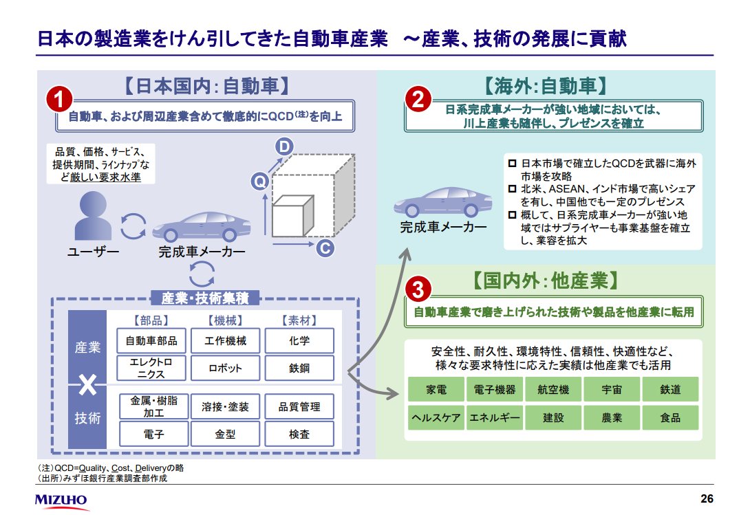 mizuho_ird tweet picture