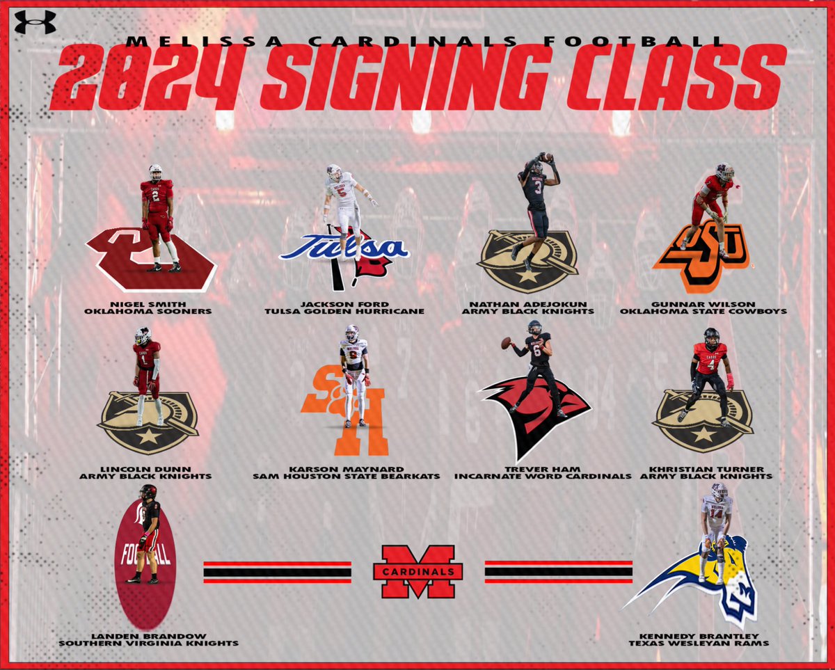 The 2024 Melissa Cardinal Football Signing Class! Congrats to all these young men who have signed so far and look forward to seeing the great things they’ll do. Gonna add a few more before the year is up! #TTH #BAWA #RECRUITTHECARDS